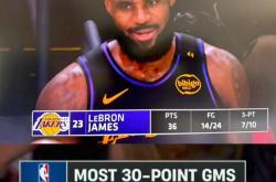 LOL赛事-包含詹姆斯独揽三双数据，带领湖人轻取对手的词条