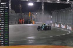 英雄联盟总决赛2025-红牛二队鏖战索伯车队，诺里斯点燃赛场