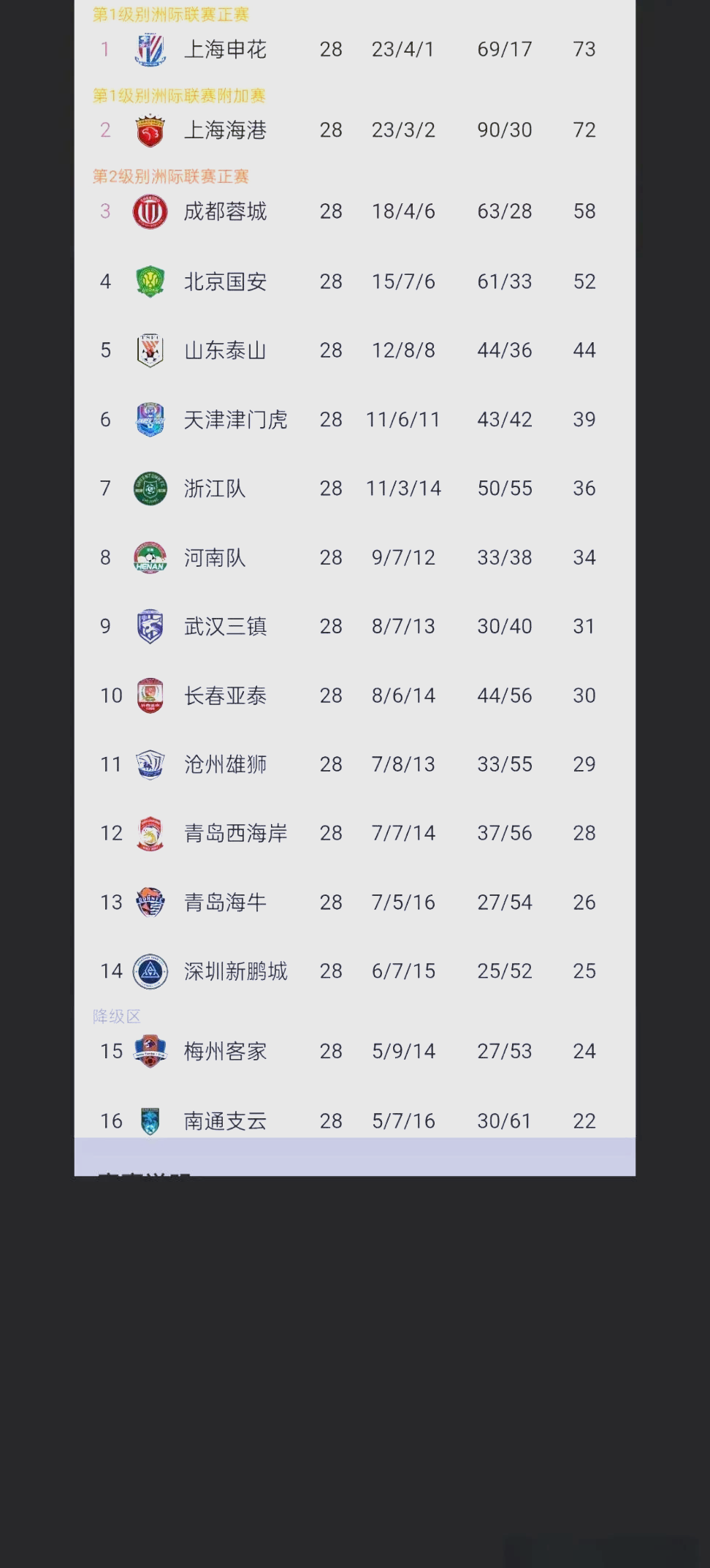 中超联赛球队实力测评，谁将成为夺冠热门？