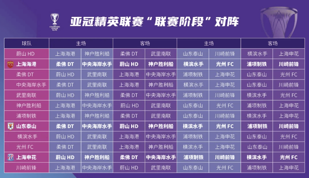 中超联赛球队实力测评，谁将成为夺冠热门？