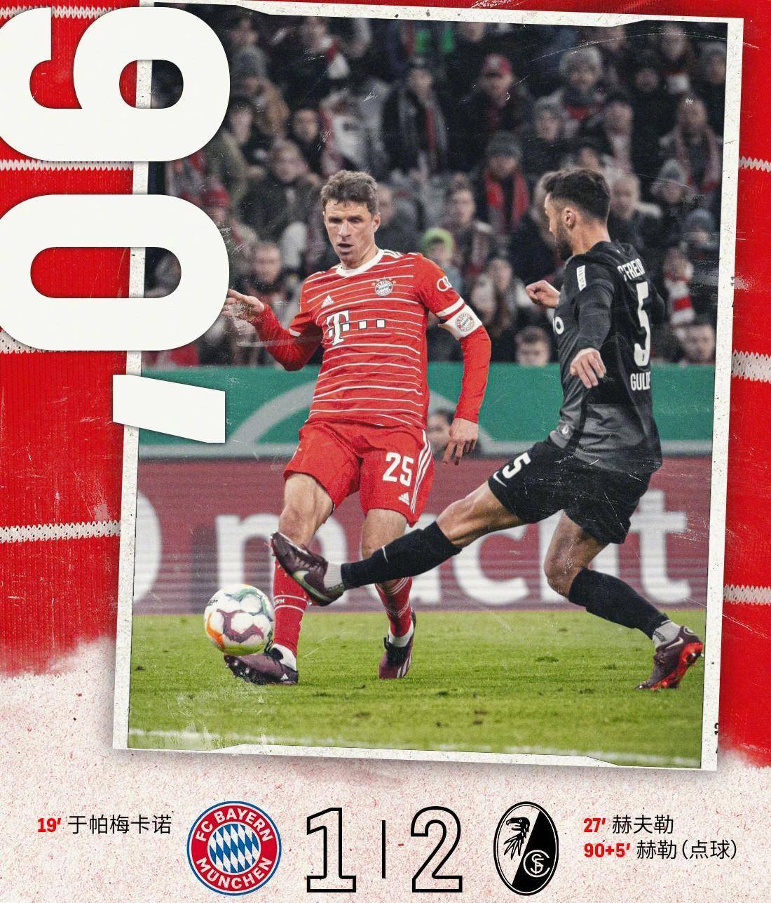 弗赖堡球员运动量大增,备战欧冠复赛的简单介绍 弗赖堡球员运动量大增,备战欧冠复赛的简单介绍